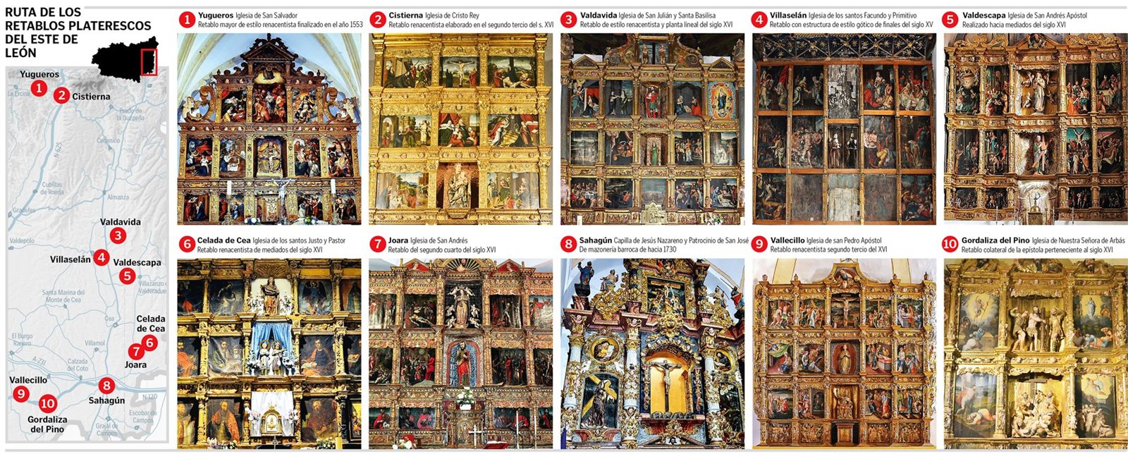 La ruta de los retablos platerescos a punto de iniciar sus visitas.